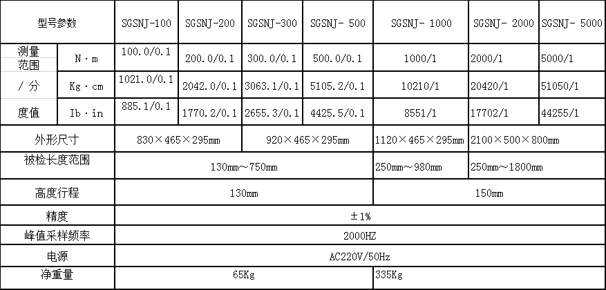 ��(sh��)�@Ť�ؙz�y�x