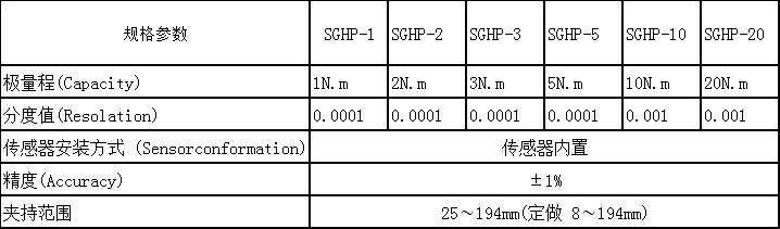 瓶蓋燈具旋緊力矩測(cè)試儀