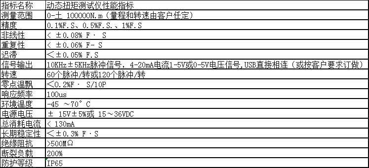 數顯式可變扭矩動態電機扭矩校驗儀
